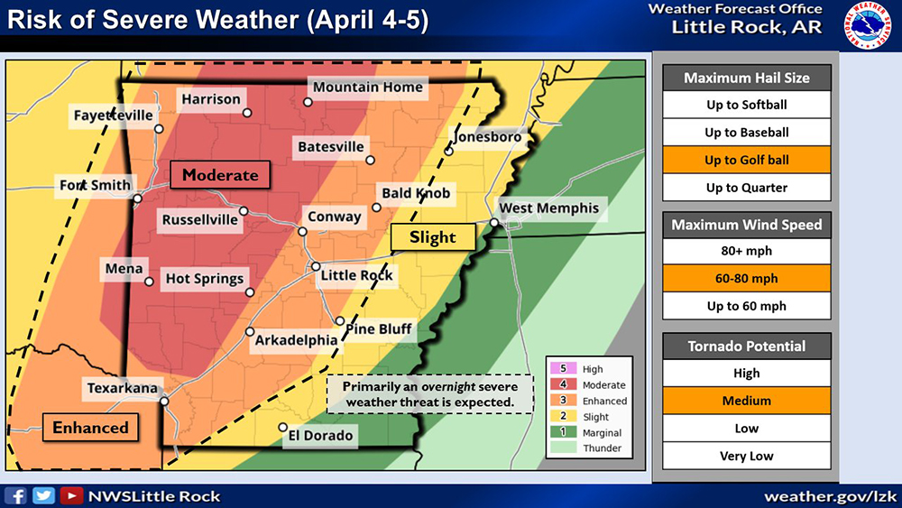 Severe Weather Alert: Tulsa Area Faces Greatest Storm Chance After 2 AM Severe Weather Alert: Tulsa Area Faces Greatest Storm Chance After 2 AM