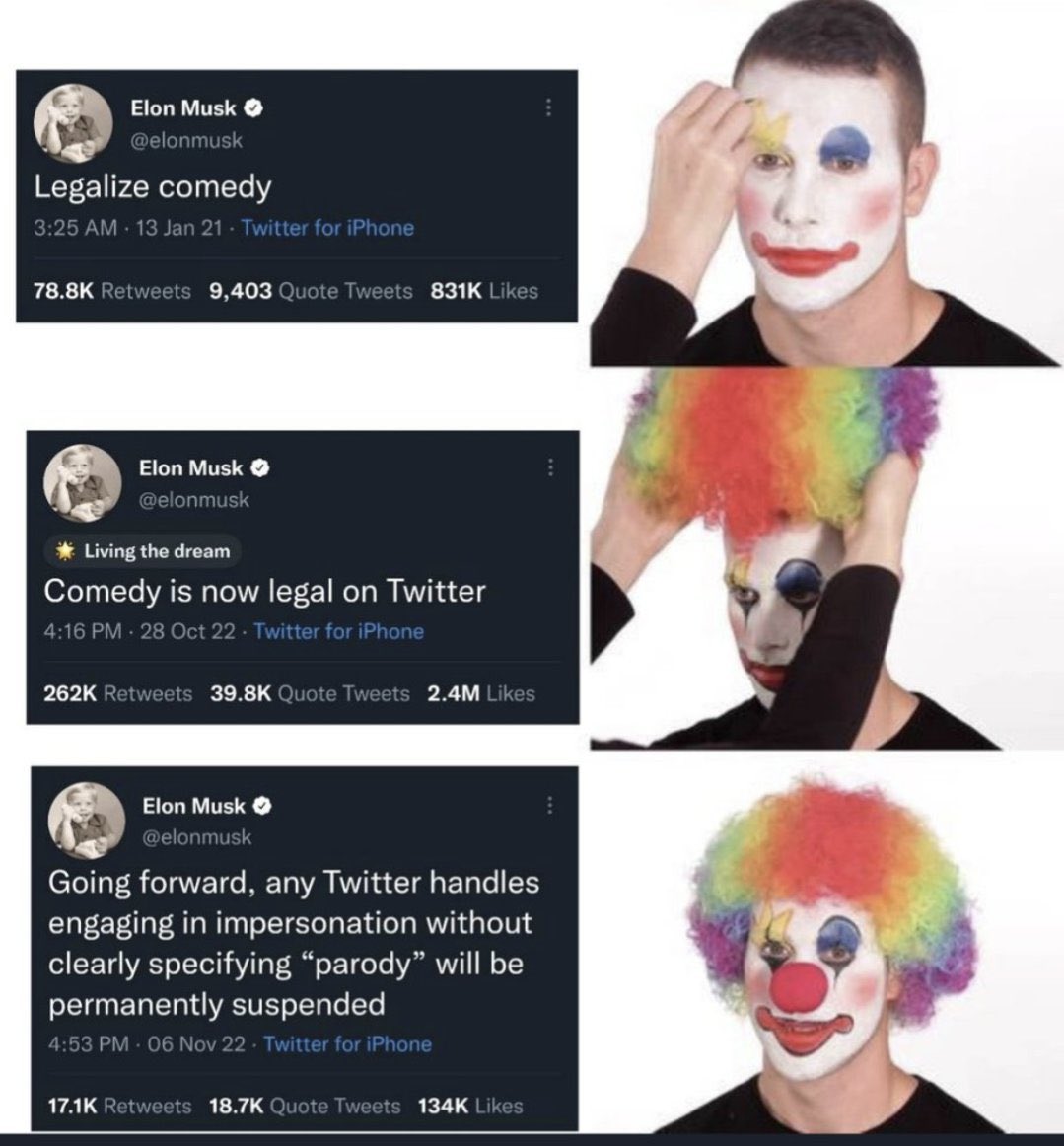 Sharp Rise In Gork Meme Coin Price After Elon Musk's Twitter Update Sharp Rise In Gork Meme Coin Price After Elon Musk's Twitter Update