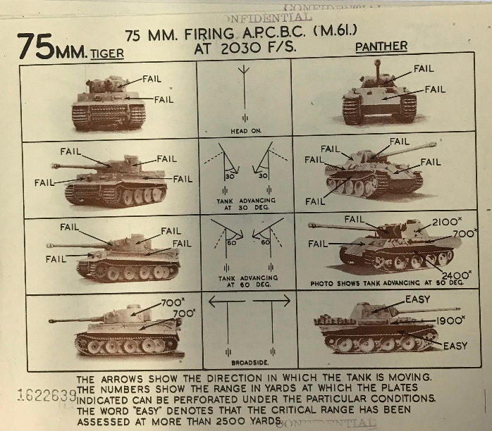 Sherman Tank Vs. Tesla: 98-Year-Old Veteran's Powerful Demonstration Sherman Tank Vs. Tesla: 98-Year-Old Veteran's Powerful Demonstration