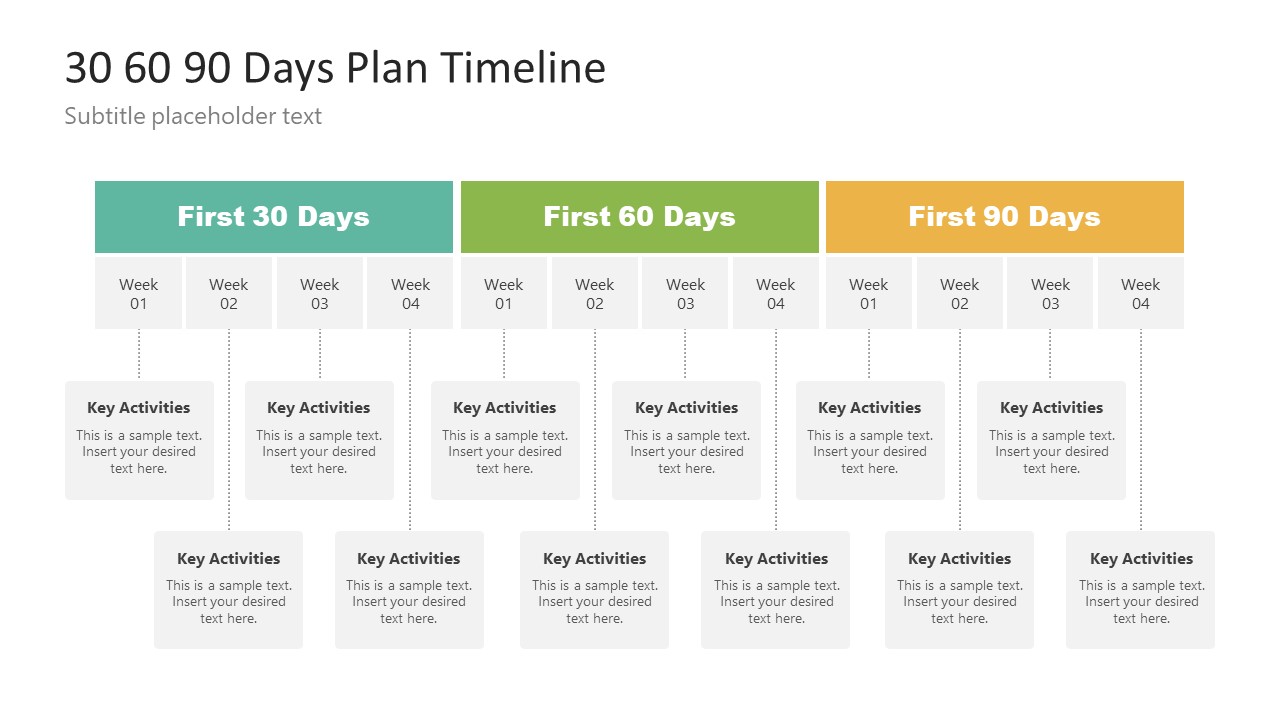 Shipping Goods From China: Achieving A 90-Day Timeline