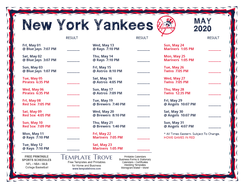 Shop The New 2025 New York Yankees Collection: Hats, Jerseys & Apparel Shop The New 2025 New York Yankees Collection: Hats, Jerseys & Apparel