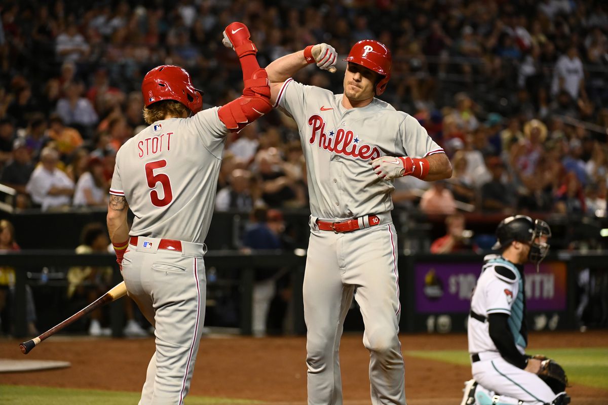 Should The Phillies Promote Their Triple-A Star? Should The Phillies Promote Their Triple-A Star?