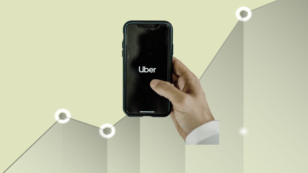 Should You Invest In Uber Technologies (UBER)? A Detailed Look Should You Invest In Uber Technologies (UBER)? A Detailed Look