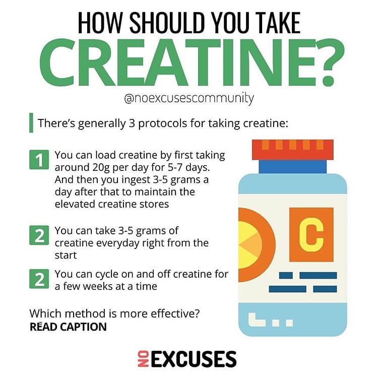 Should You Take Creatine? A Comprehensive Overview