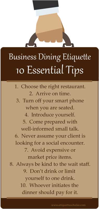 Six Definitive Rules For Proper Office Lunch Etiquette Six Definitive Rules For Proper Office Lunch Etiquette