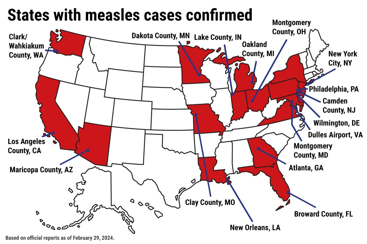 Six More Measles Cases Confirmed In Kansas: Public Health Alert Six More Measles Cases Confirmed In Kansas: Public Health Alert