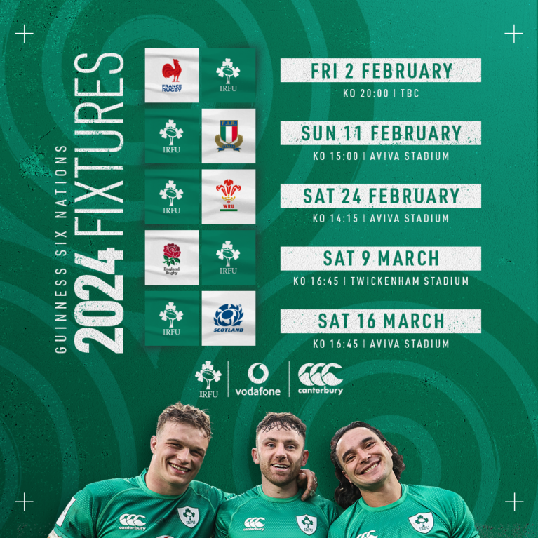 Six Nations 2025: A New Era For French Rugby?