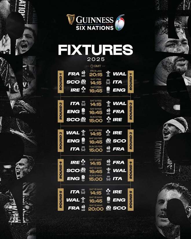 Six Nations: France's Victory, England's Strong Showing, Scotland And Ireland Disappoint Six Nations: France's Victory, England's Strong Showing, Scotland And Ireland Disappoint
