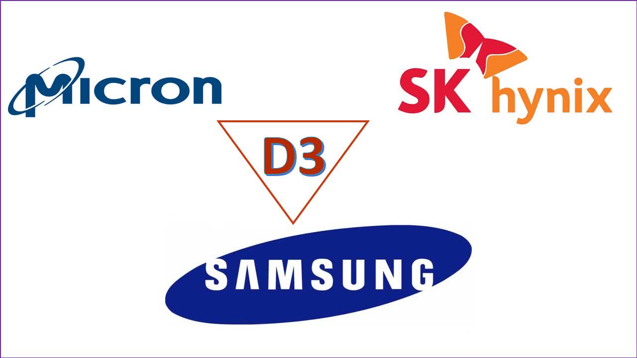 SK Hynix Overtakes Samsung In DRAM Market: The AI Advantage SK Hynix Overtakes Samsung In DRAM Market: The AI Advantage