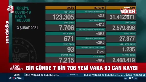 Son Dakika: Sağlık Bakanlığı'ndan 37.000 Personel Alım İlanı Ve Başvuru Bilgileri Son Dakika: Sağlık Bakanlığı'ndan 37.000 Personel Alım İlanı Ve Başvuru Bilgileri