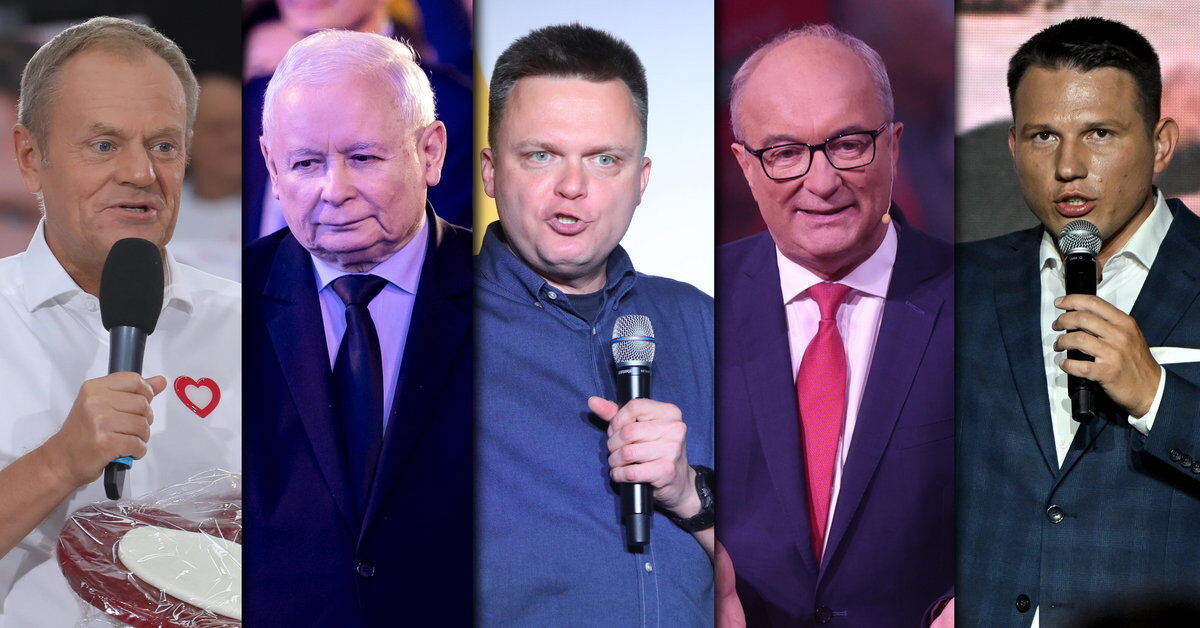 Sondaż Prezydencki Onetu: Analiza Wyników I Ich Znaczenie Sondaż Prezydencki Onetu: Analiza Wyników I Ich Znaczenie