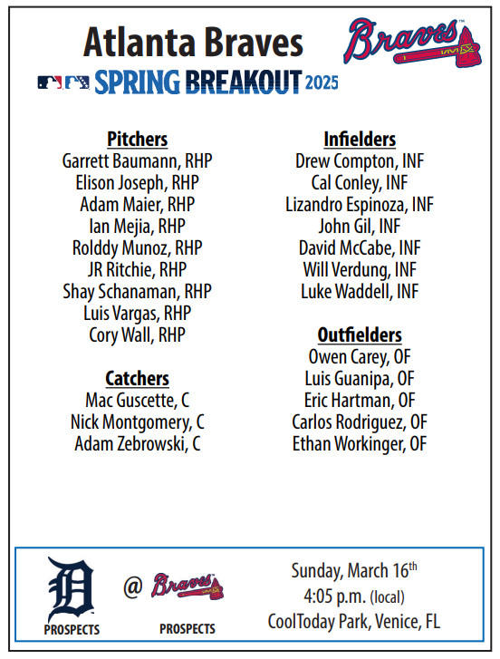 Spring Breakout 2025 Rosters: Key Players And Team Dynamics Spring Breakout 2025 Rosters: Key Players And Team Dynamics