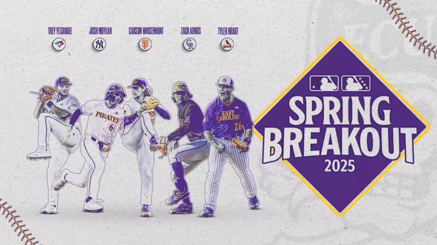 Spring Breakout Rosters 2025: Team Predictions And Player Analysis Spring Breakout Rosters 2025: Team Predictions And Player Analysis