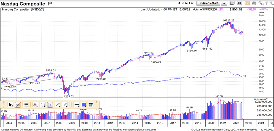 Stock Market Data: Real-time Dow And S&P 500 Updates (May 26) Stock Market Data: Real-time Dow And S&P 500 Updates (May 26)