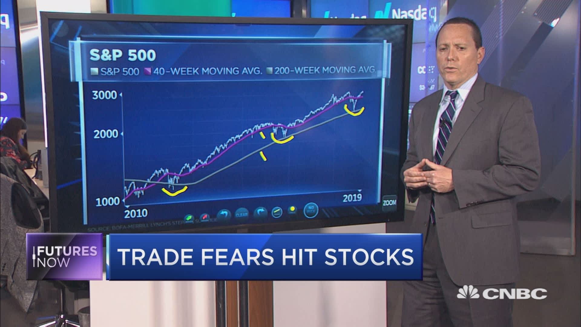 Stock Market Valuation Concerns? BofA Offers Investors Reassurance