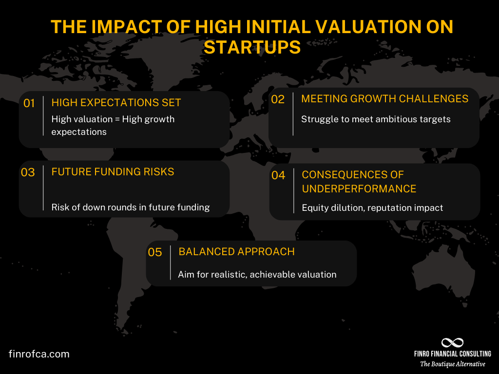 Stock Market Valuation Concerns: BofA's Response To Investor Anxiety Stock Market Valuation Concerns: BofA's Response To Investor Anxiety