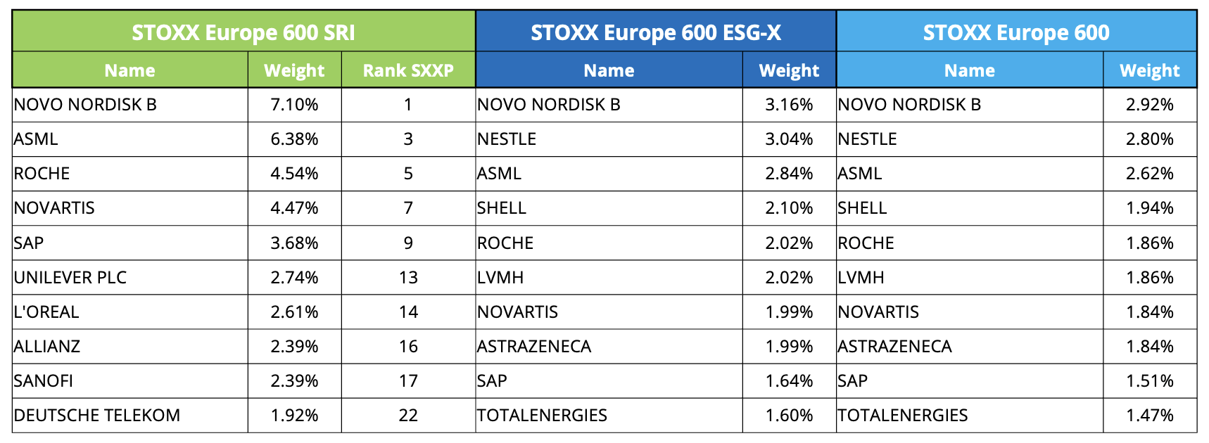 Stoxx Europe 600 Ve DAX 40 Endekslerinde Gerileme: Avrupa Piyasalarında Düşüş Stoxx Europe 600 Ve DAX 40 Endekslerinde Gerileme: Avrupa Piyasalarında Düşüş