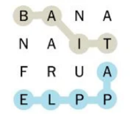 Strands NYT Crossword Answers - Saturday, February 15th (Game #349) Strands NYT Crossword Answers - Saturday, February 15th (Game #349)
