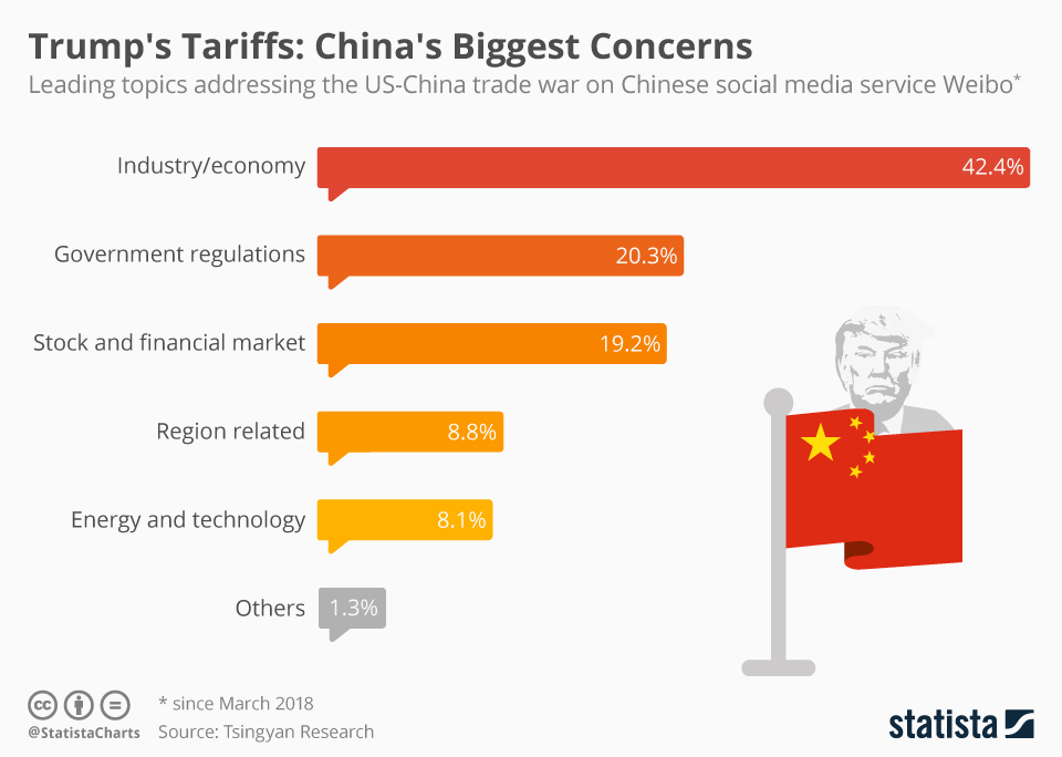 Stronger EU Response To US Tariffs: A French Minister's Plea Stronger EU Response To US Tariffs: A French Minister's Plea