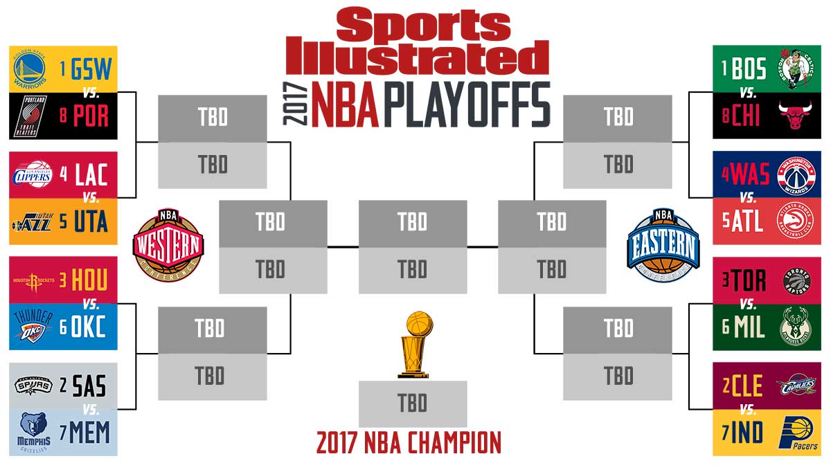 Τα Ζευγάρια Των Playoffs Του NBA & Οι Ημερομηνίες Των Αγώνων Τα Ζευγάρια Των Playoffs Του NBA & Οι Ημερομηνίες Των Αγώνων