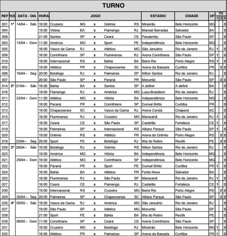 Tabela Do Brasileirão Série A: CBF Publica Calendário Completo Tabela Do Brasileirão Série A: CBF Publica Calendário Completo