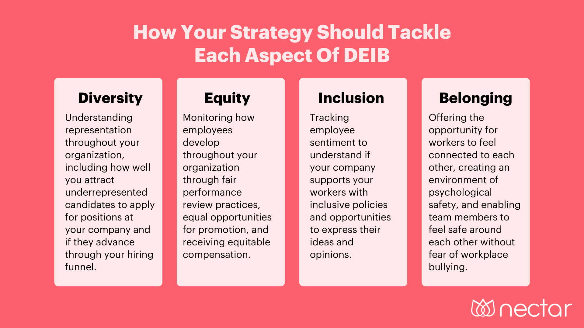 Target's DEI Initiatives: A Change In Strategy And Public Perception Target's DEI Initiatives: A Change In Strategy And Public Perception