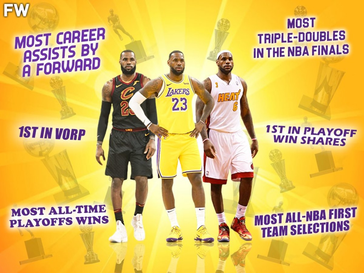 Test Your NBA Knowledge: Who Leads In Playoff Triple-Doubles? Test Your NBA Knowledge: Who Leads In Playoff Triple-Doubles?