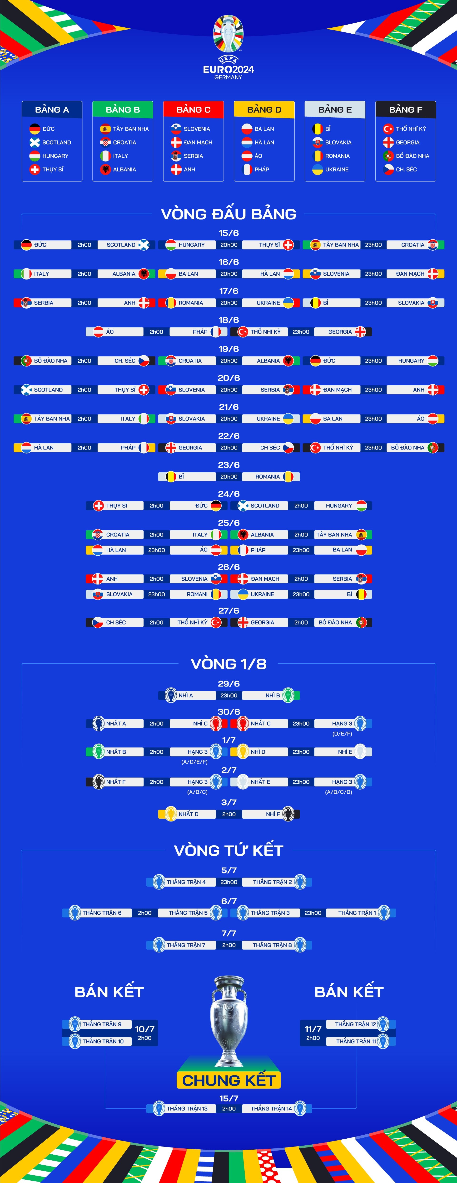 THACO Cup 2025: Thông Tin Chi Tiết Lịch Thi Đấu Vòng Chung Kết THACO Cup 2025: Thông Tin Chi Tiết Lịch Thi Đấu Vòng Chung Kết