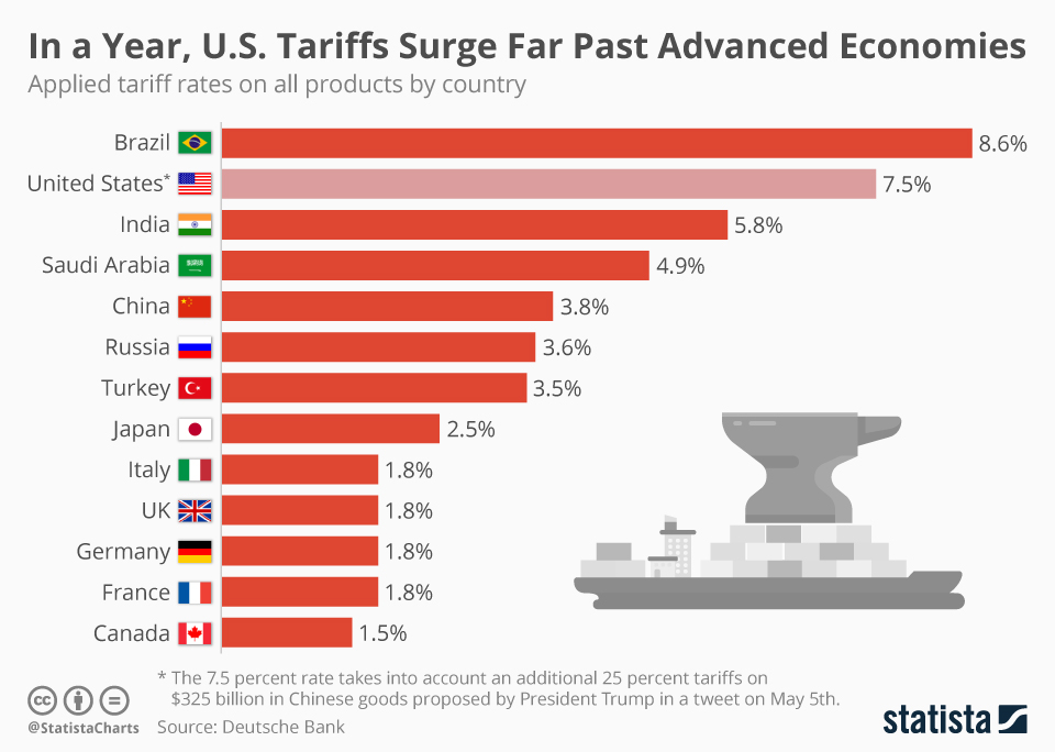 The Bank Of Canada And Trump Tariffs: Examining The April Interest Rate Discussion The Bank Of Canada And Trump Tariffs: Examining The April Interest Rate Discussion