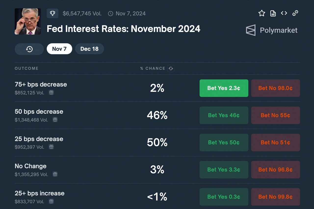 The Bank Of England And The Half-Point Cut: A Necessary Intervention? The Bank Of England And The Half-Point Cut: A Necessary Intervention?