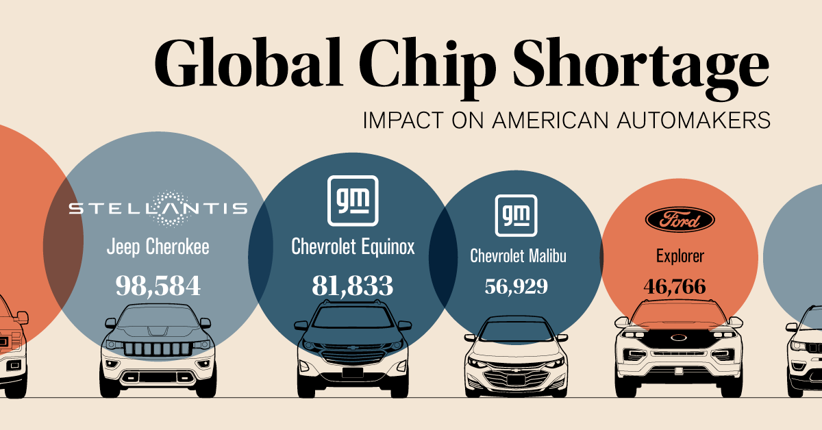 The China Market And Its Impact On Global Automakers: Case Studies Of BMW And Porsche The China Market And Its Impact On Global Automakers: Case Studies Of BMW And Porsche