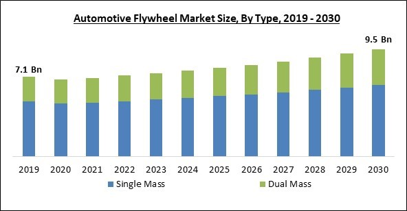 The China Market: Assessing Risks And Opportunities For International Automakers The China Market: Assessing Risks And Opportunities For International Automakers