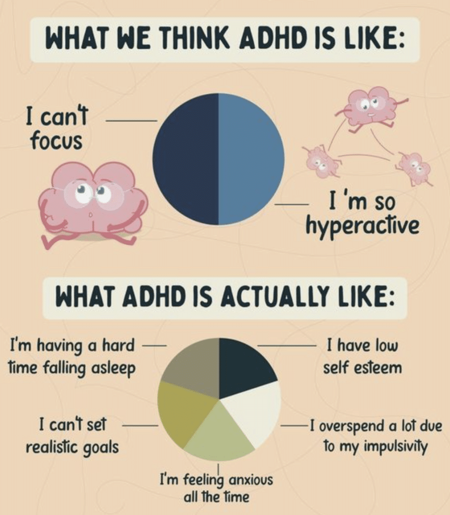 The Complexities Of ADHD: A Look Inside Our ADHD Minds The Complexities Of ADHD: A Look Inside Our ADHD Minds