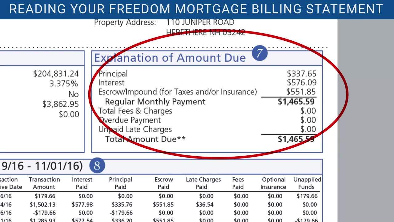The Connection Between Federal Debt And Your Mortgage: Understanding The Risks The Connection Between Federal Debt And Your Mortgage: Understanding The Risks