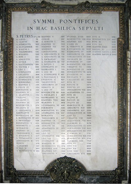 The Curious Case Of Papal Names: History And Future Possibilities The Curious Case Of Papal Names: History And Future Possibilities