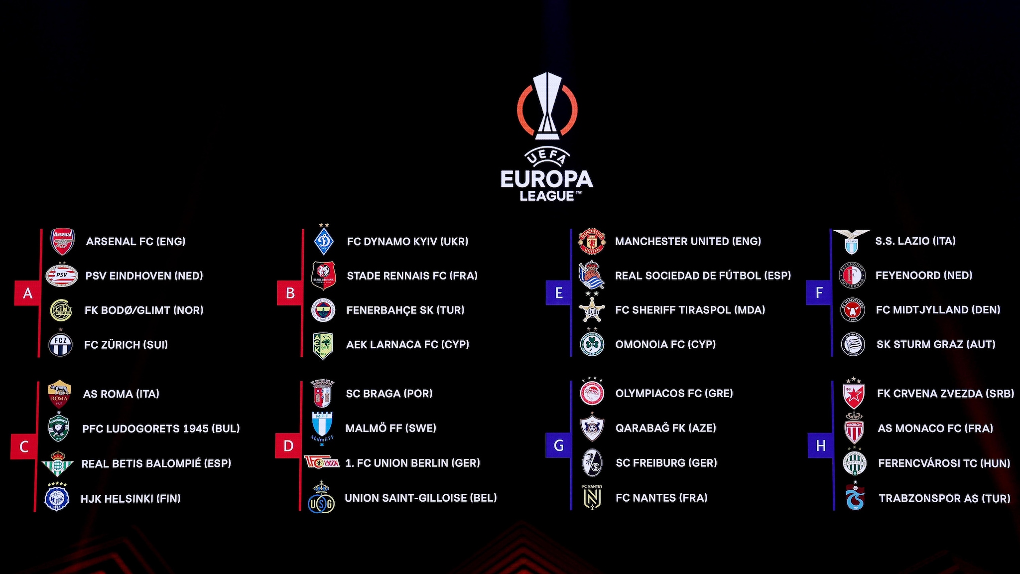 The Europa League Challenge: Can Opponents Handle Brobbey's Power? The Europa League Challenge: Can Opponents Handle Brobbey's Power?