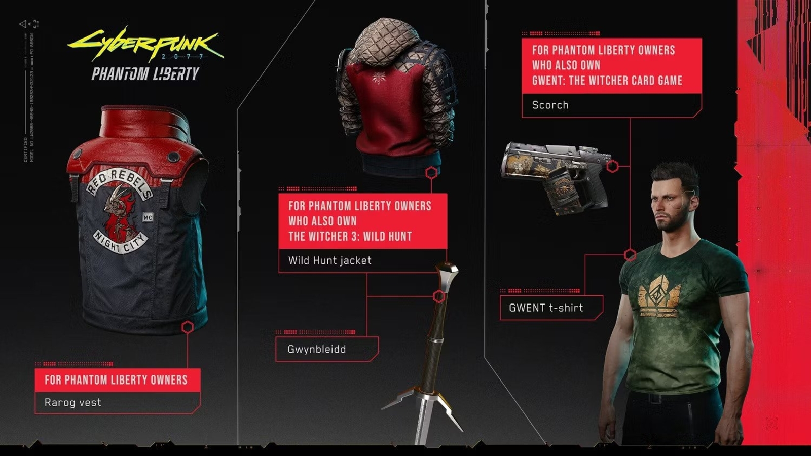 The Future Of Cyberpunk: CD Projekt Red's Cyberpunk 2 Development Update The Future Of Cyberpunk: CD Projekt Red's Cyberpunk 2 Development Update