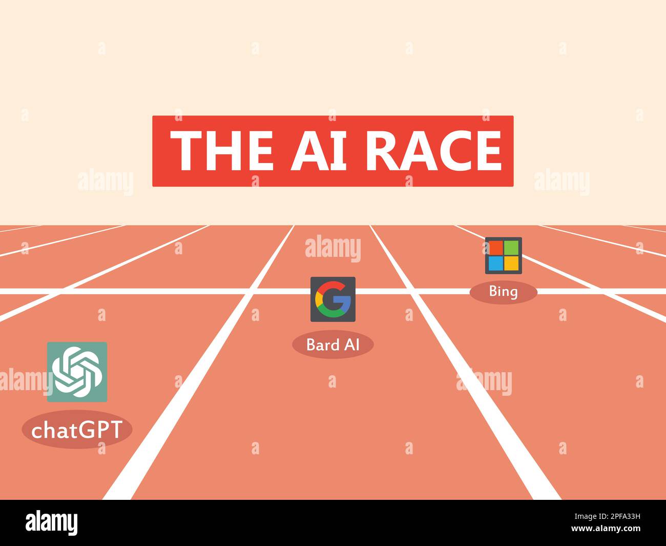 The Future Of Design: Figma's AI And The Competition The Future Of Design: Figma's AI And The Competition