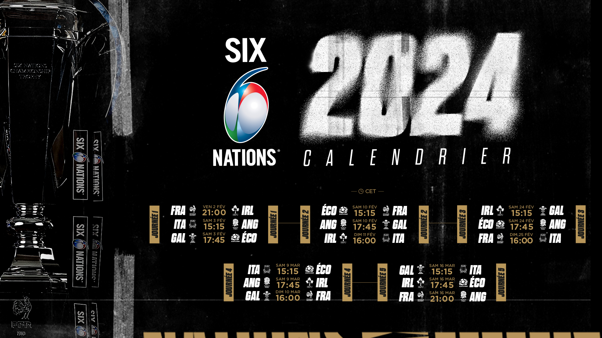 The Future Of French Rugby: A Six Nations 2025 Perspective The Future Of French Rugby: A Six Nations 2025 Perspective