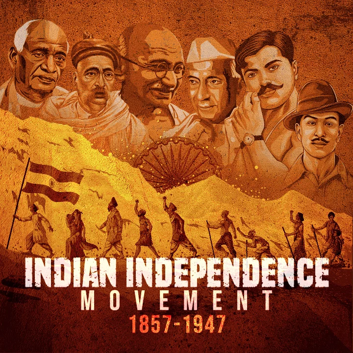 The History Of Independence Day: Key Events And Figures The History Of Independence Day: Key Events And Figures