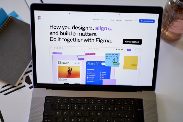 The Impact Of Figma's AI On Adobe, WordPress, And Canva The Impact Of Figma's AI On Adobe, WordPress, And Canva