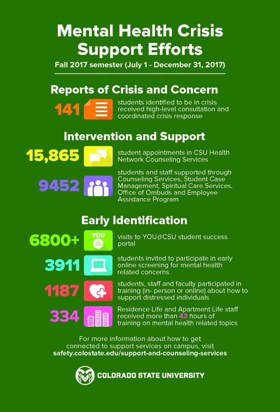 The Mental Health Crisis In Ghana: Examining The Impact Of Limited Psychiatric Resources The Mental Health Crisis In Ghana: Examining The Impact Of Limited Psychiatric Resources