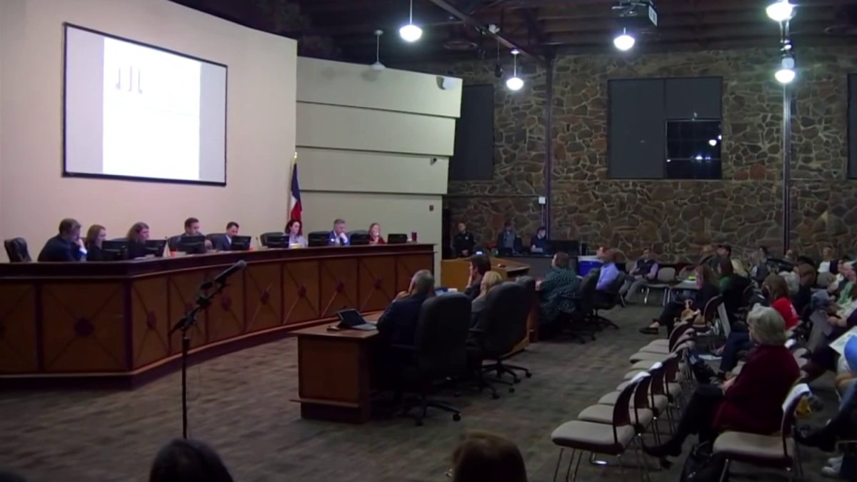 The Negative Impact Of Dividing Keller School District The Negative Impact Of Dividing Keller School District