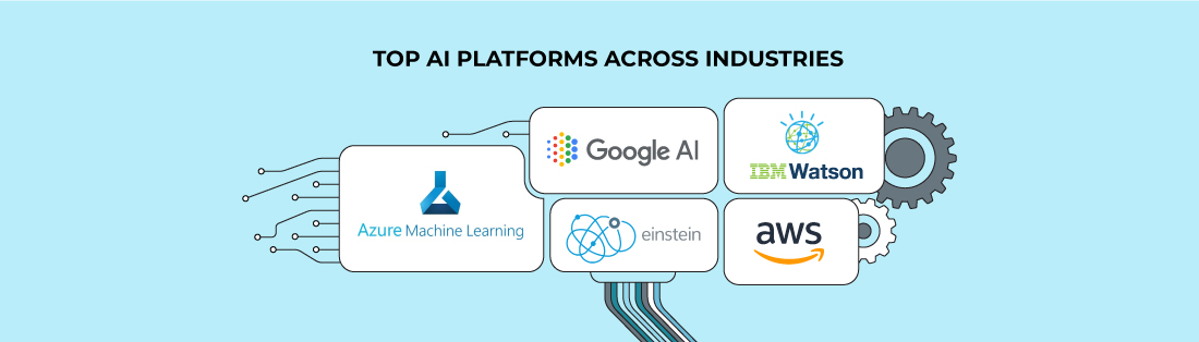 The Next Generation Of XR: AI-Powered Platforms And The Emerging Market The Next Generation Of XR: AI-Powered Platforms And The Emerging Market