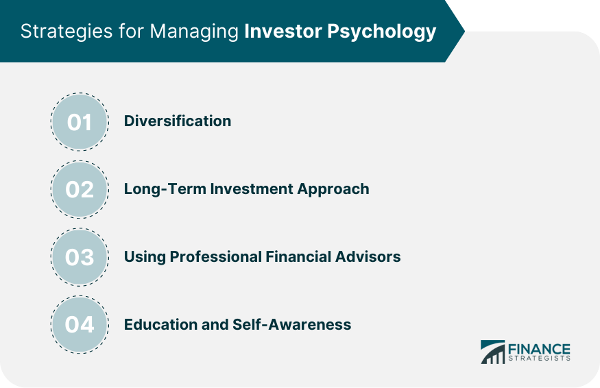 The Psychology Of The Dragon's Den:  Investor Behaviour And Negotiation