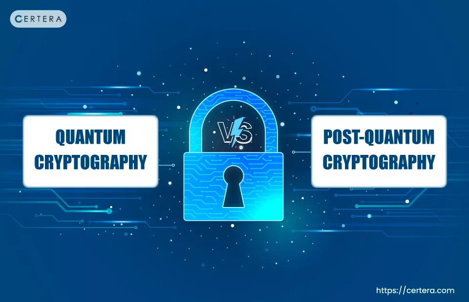 The Rise Of Post-Quantum Cryptography: Algorithmic Advancements And Migration Strategies Fueling A Billion-Dollar Market By 2030 The Rise Of Post-Quantum Cryptography: Algorithmic Advancements And Migration Strategies Fueling A Billion-Dollar Market By 2030