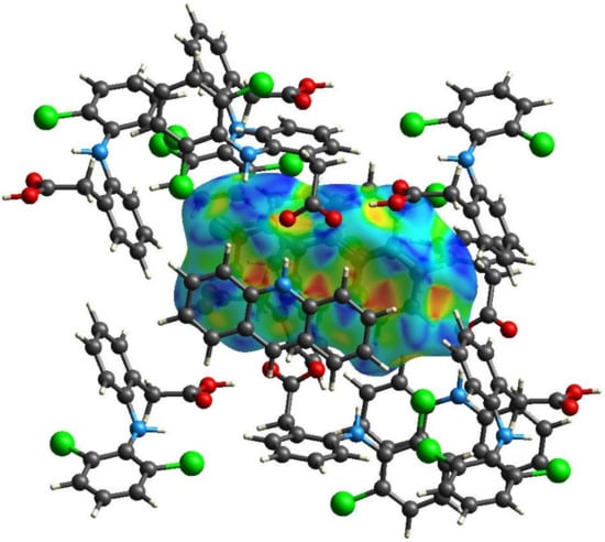 The Role Of Orbital Space Crystals In Advanced Pharmaceuticals The Role Of Orbital Space Crystals In Advanced Pharmaceuticals