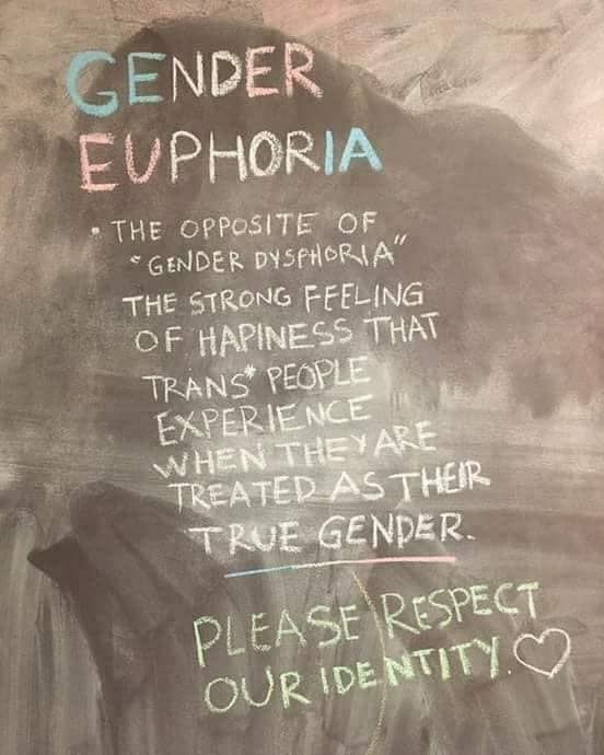 The Significance Of Gender Euphoria Measurement For Transgender Mental Health The Significance Of Gender Euphoria Measurement For Transgender Mental Health