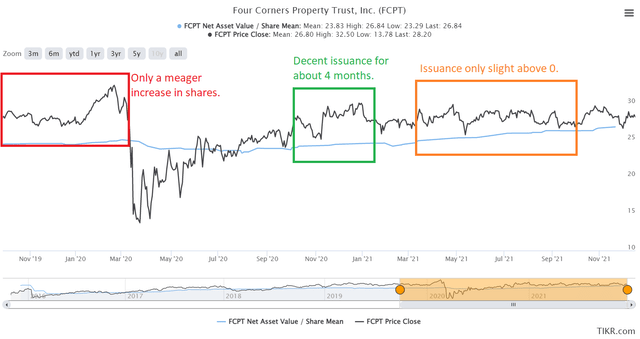 The Simplest Dividend Strategy: Maximizing Your Returns The Simplest Dividend Strategy: Maximizing Your Returns