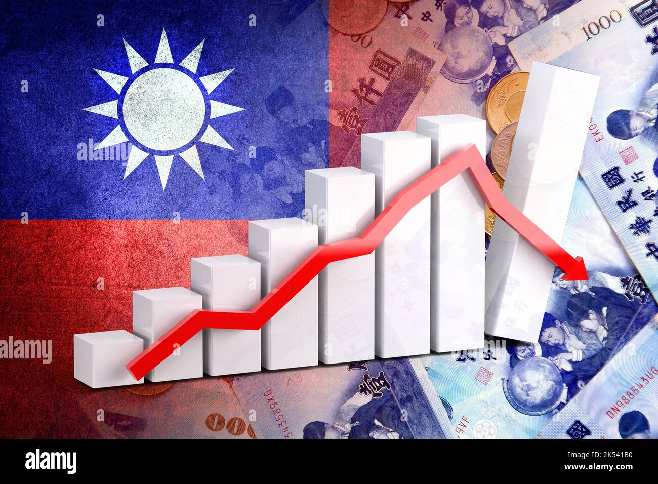 The Soaring Taiwan Dollar And The Need For Economic Adjustment The Soaring Taiwan Dollar And The Need For Economic Adjustment